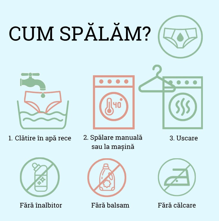 Instrucțiuni de îngrijire pentru chiloții menstruali: clătire în apă rece, spălare manuală sau la mașină la 40°C, uscare naturală; fără înălbitor, balsam sau călcare.