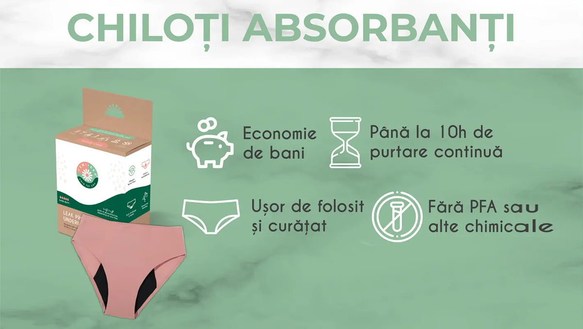 Chiloți menstruali absorbanti Femi.Eko® cu ambalaj sustenabil, evidențiind beneficiile produsului: economie de bani, până la 10h de purtare continuă, fără PFA sau chimicale, ușor de folosit și curățat.