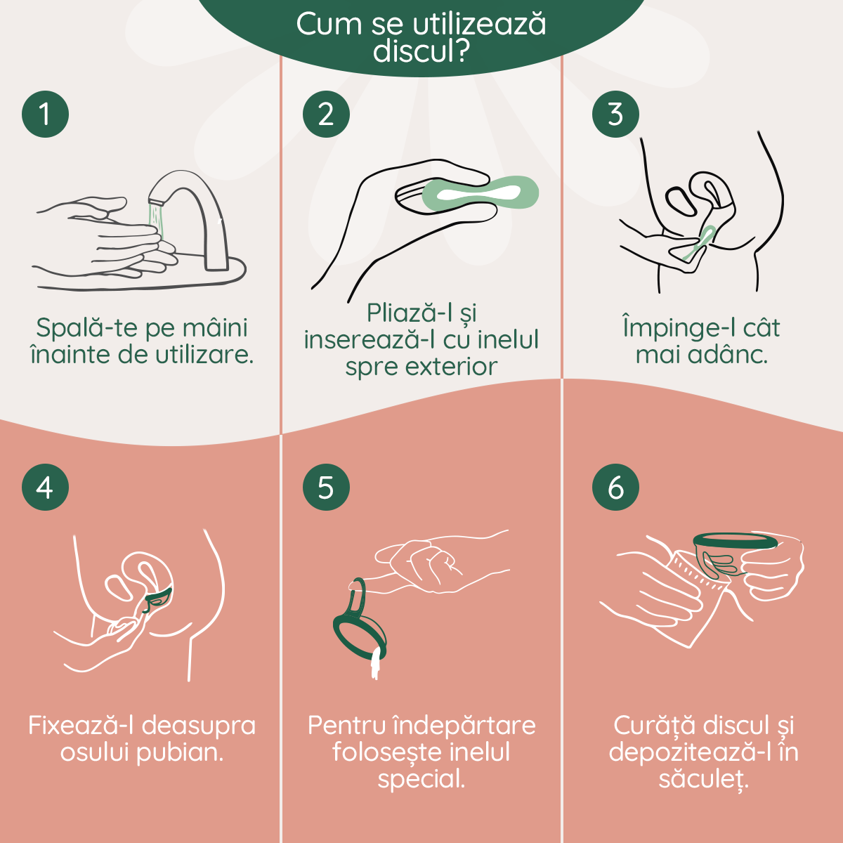 Disc menstrual cu inel de extracție