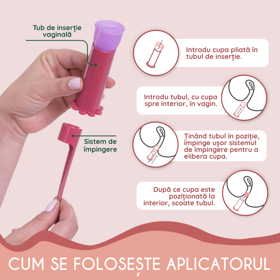 aplicator menstrual femieko cu tehnologie Saniconcentrate*, reduce dezvoltarea bacteriilor pe suprafata