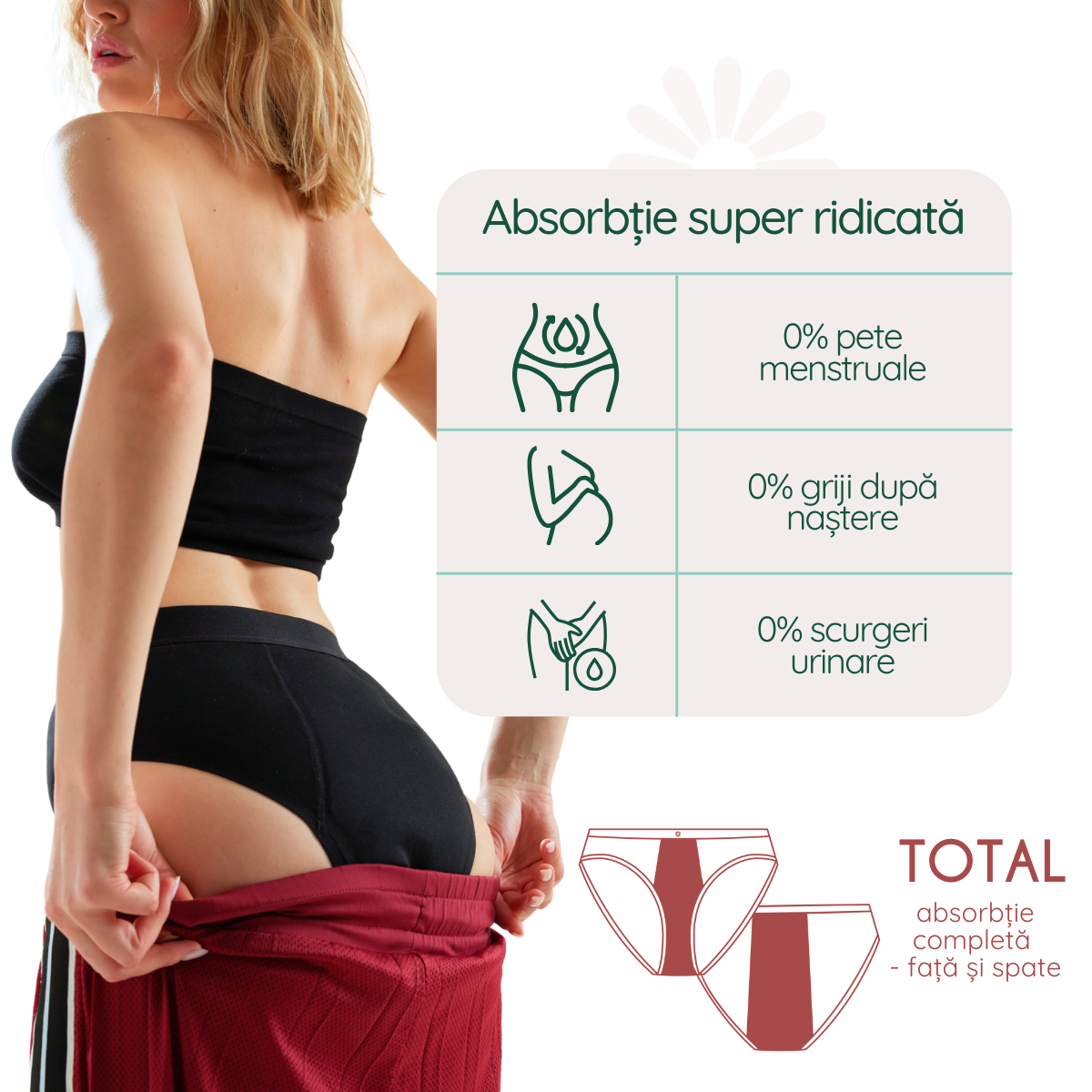 Margaret | Chiloți menstruali | Talie înaltă | Negru