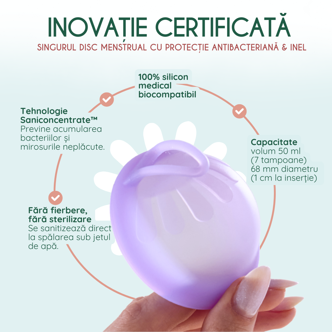 disc menstrual antibacterian femieko invovatie certificata, reduce dezvoltarea bacteriilor pe suprafata.