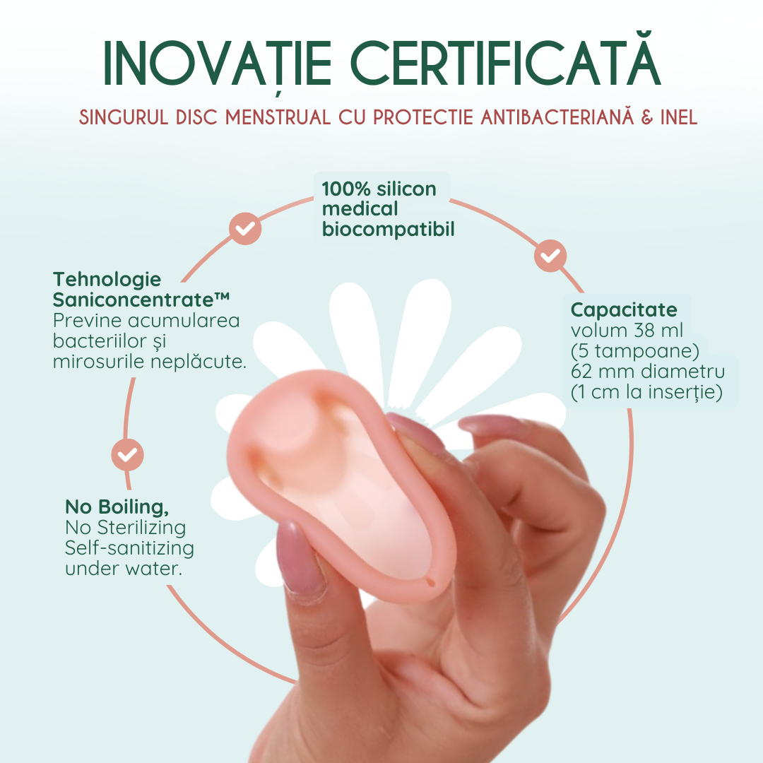 disc menstrual delicate femieko powder antibacterian, alternativa moderna la tampon si absorbante.