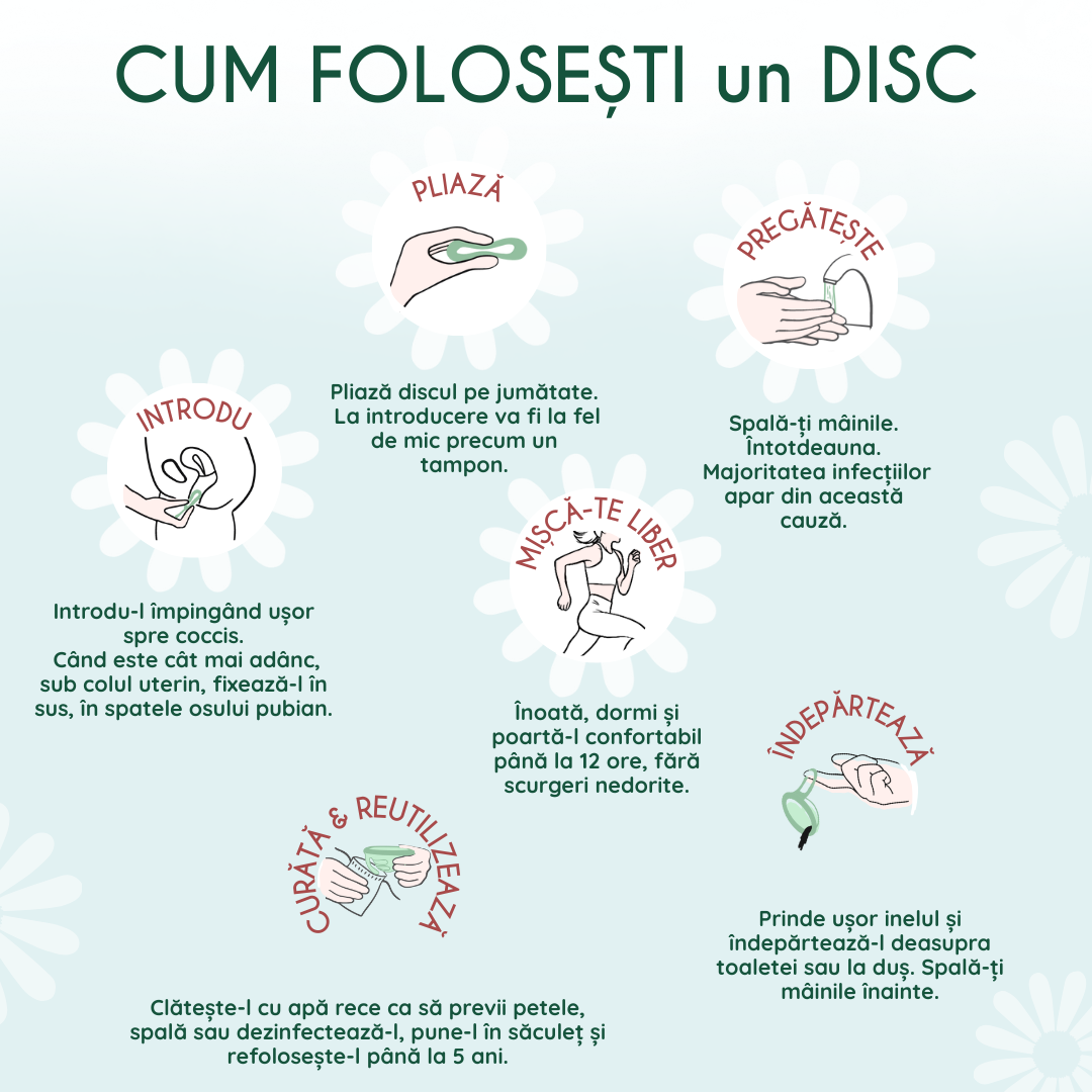Disc menstrual cum se foloseste corect, ghid vizual Femieko.
