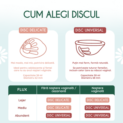 Disc menstrual | Delicate | Antibacterian | Fuchsia