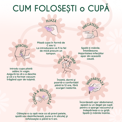 Cupă menstruală Safe | Mărimea M | Roz