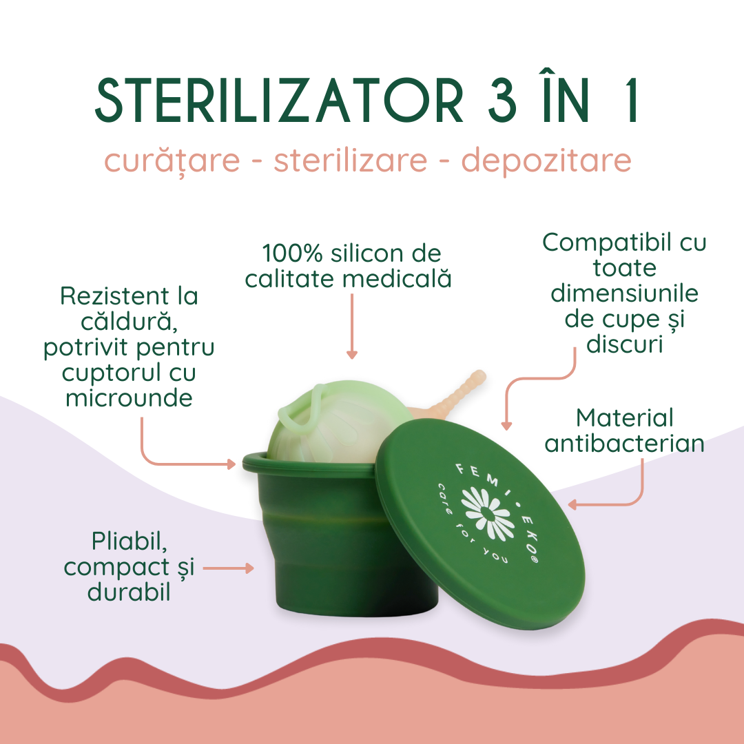 sterilizator femieko, curatare rapida in 2-3 minute .